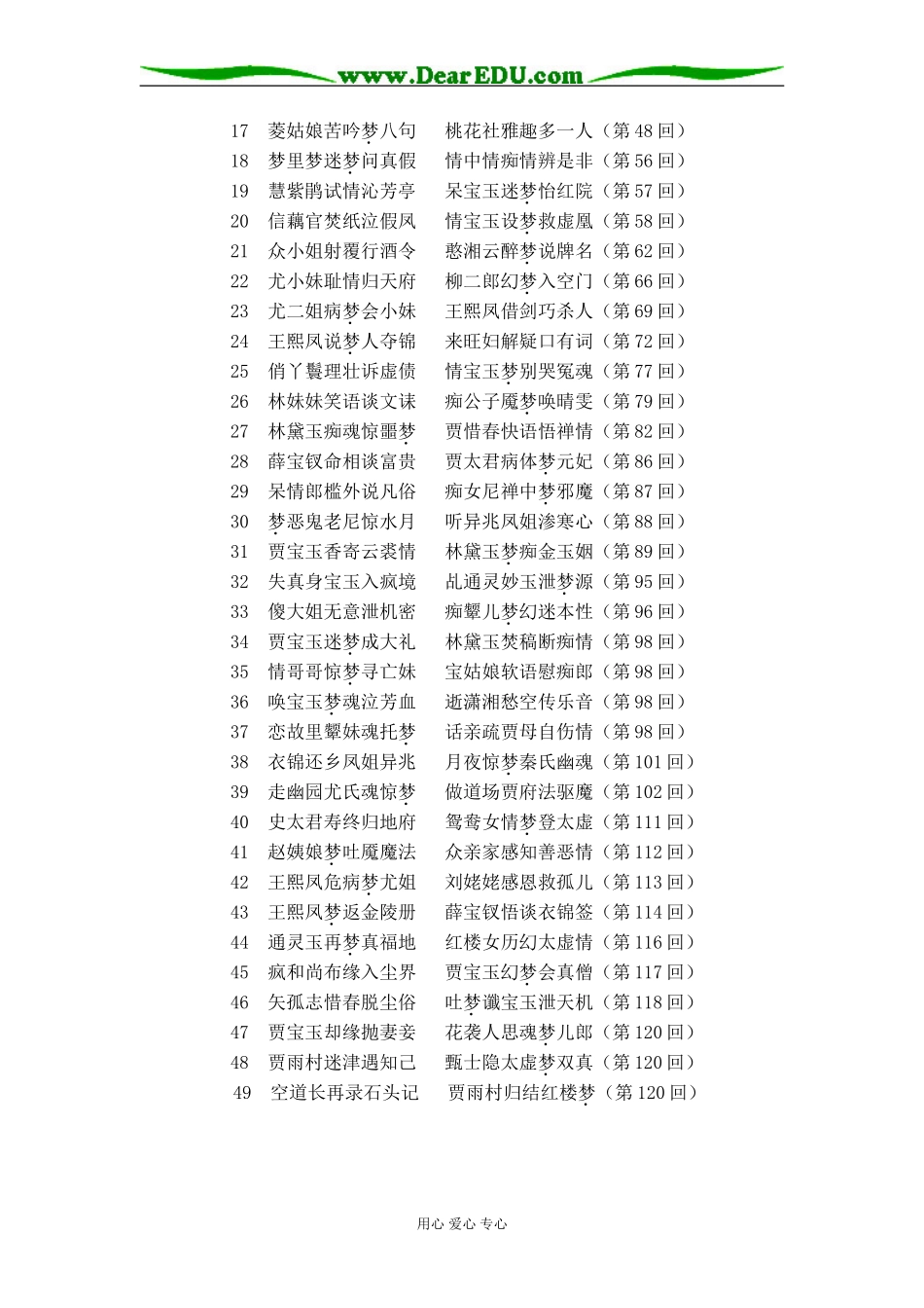 高三语文红楼梦幻知多少——《红楼梦》之“七七之梦”_第2页