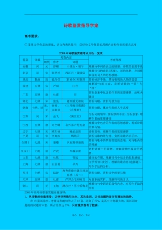 高三语文诗歌鉴赏指导学案全国通用