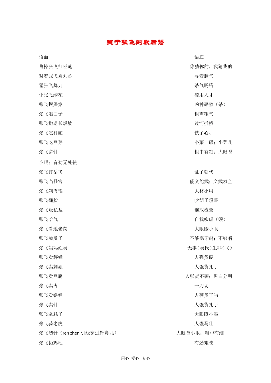 高三语文素材：关于张飞的歇后语_第1页
