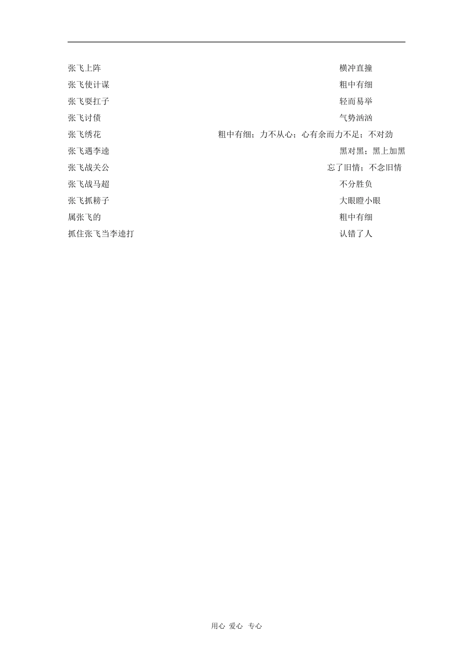 高三语文素材：关于张飞的歇后语_第2页