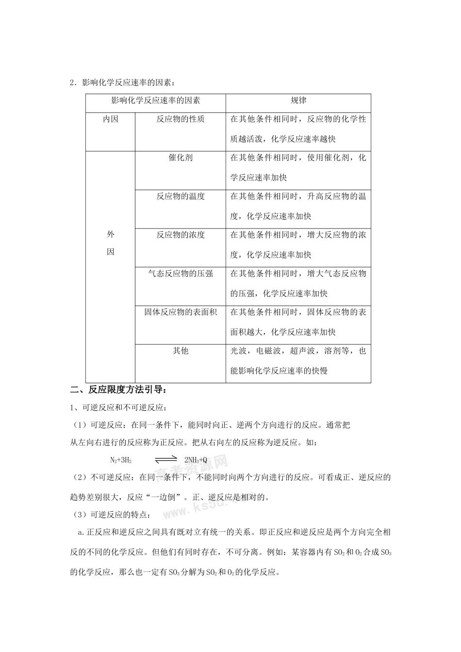高中化学 2.1《化学反应速率与反应限度》相关素材 苏教版必修2_第2页
