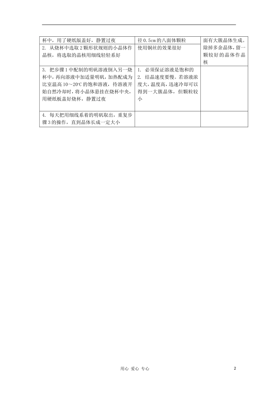 高中化学 2.1《铝及其化合物的性质》教案 苏教版选修6_第2页