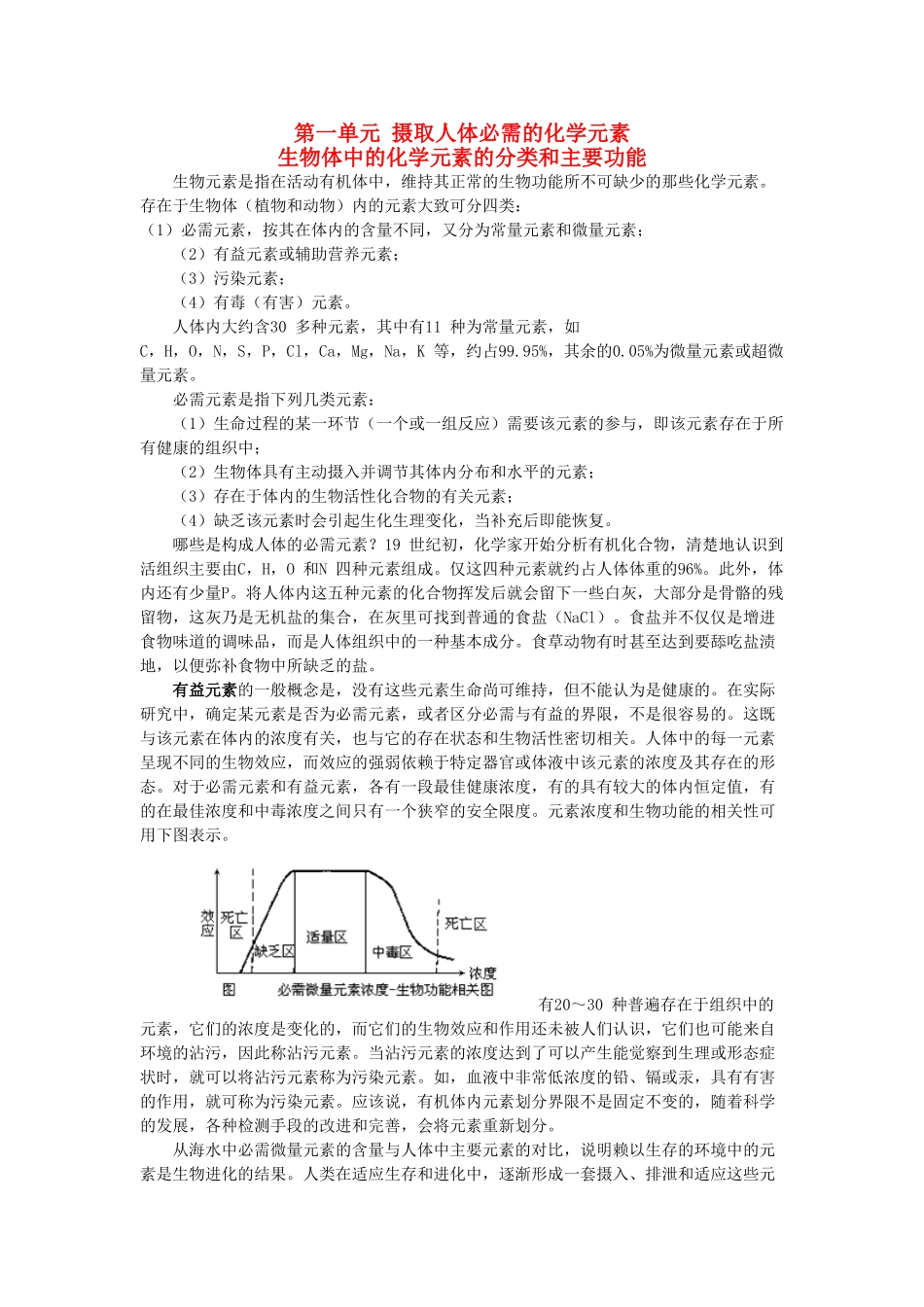 高中化学 2.1《摄取人体必需的化学元素》素材 苏教版选修1_第1页