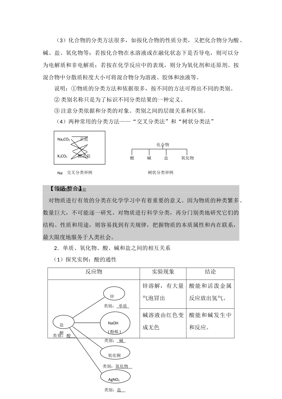 高中化学 2.1《元素与物质的分类》素材 鲁科版必修1_第2页