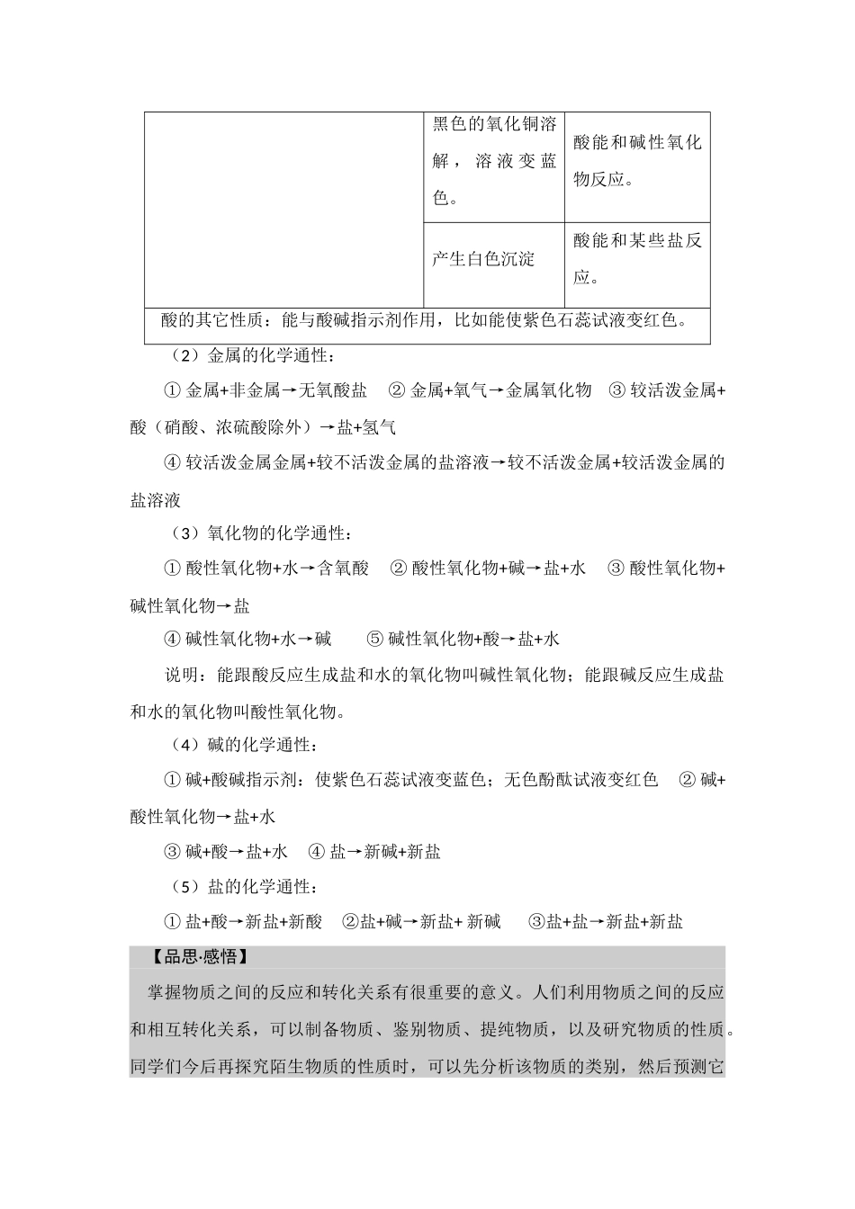 高中化学 2.1《元素与物质的分类》素材 鲁科版必修1_第3页