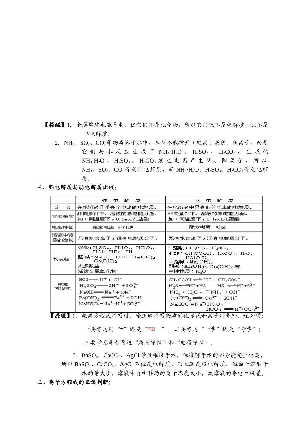 高中化学 2.2《离子反应》文字素材3 新人教版必修1_第2页