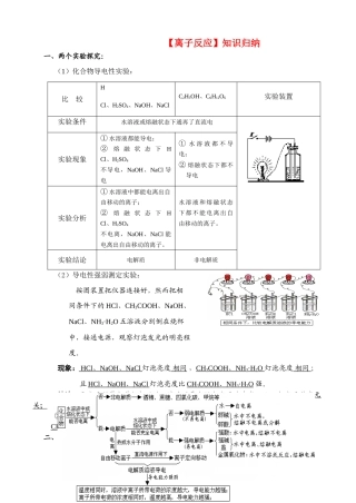 高中化学 2.2《离子反应》文字素材3 新人教版必修1