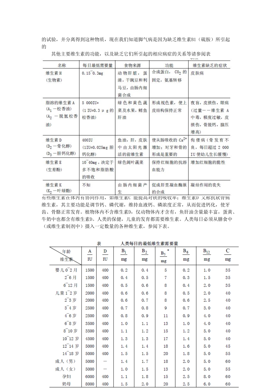 高中化学 2.2《提供能量与营养的食物》素材 苏教版选修1_第3页