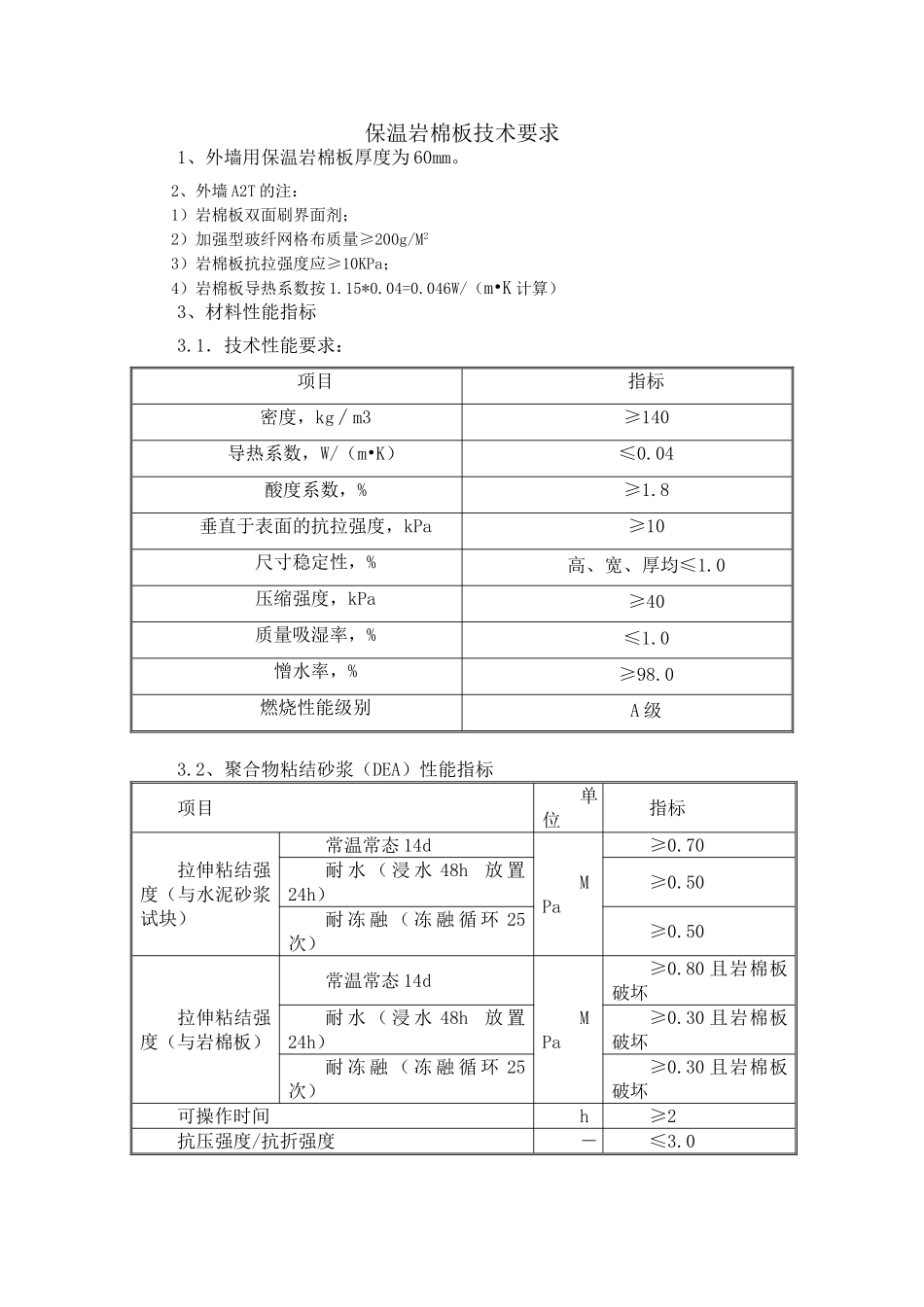 保温岩棉板技术要求_第1页