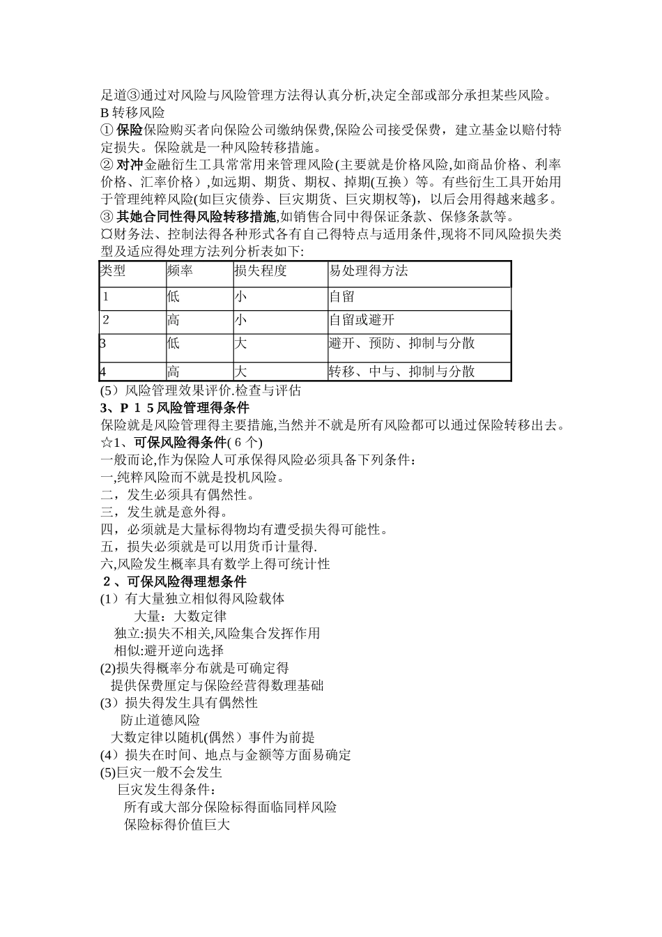 保险学知识点总结_第2页