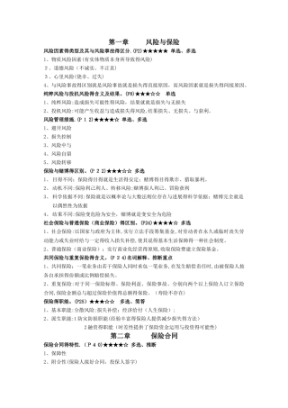 保险学原理 考点 知识点