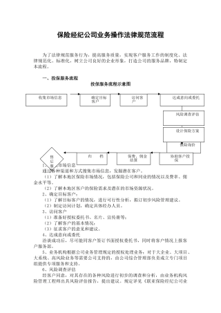 保险经纪公司业务操作规范流程