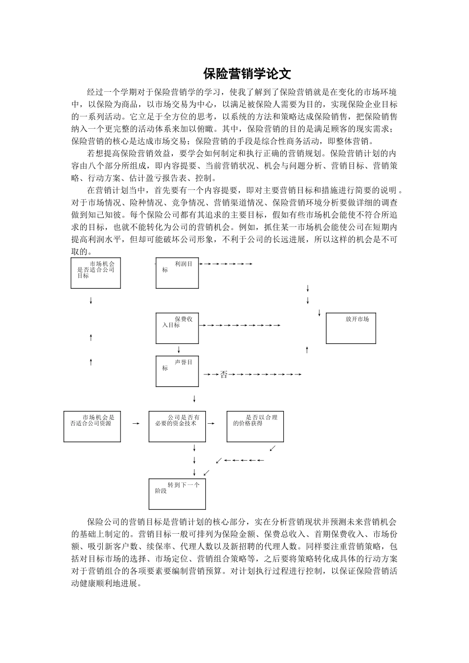保险营销学论文_第1页