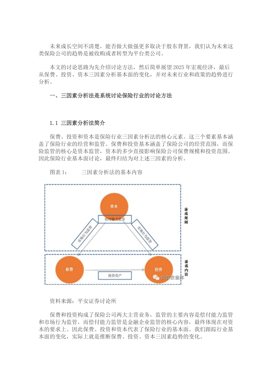 保险行业研究报告_第2页