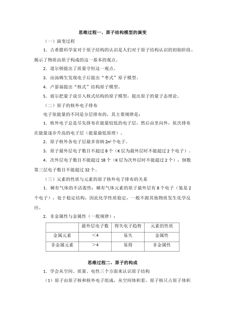 高中化学 专题1 第三单元 人类对原子结构的认识素材 苏教版必修1_第2页