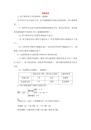 高中化学 专题1 第三单元 人类对原子结构的认识素材 苏教版必修1