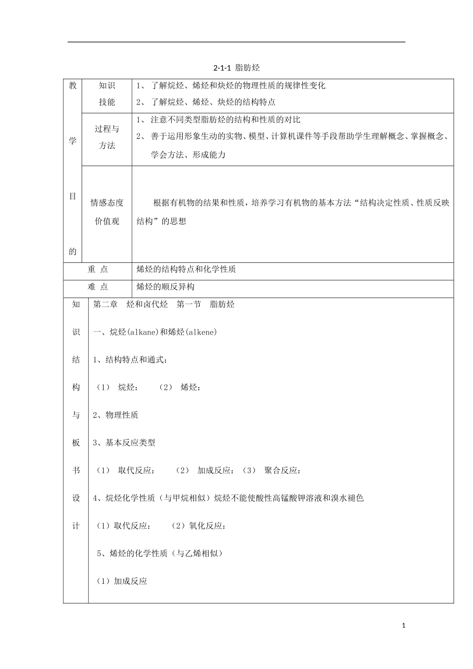 高中化学 专题2.1.1 脂肪烃教学案 新人教版选修5-新人教版高二选修5化学教学案_第1页