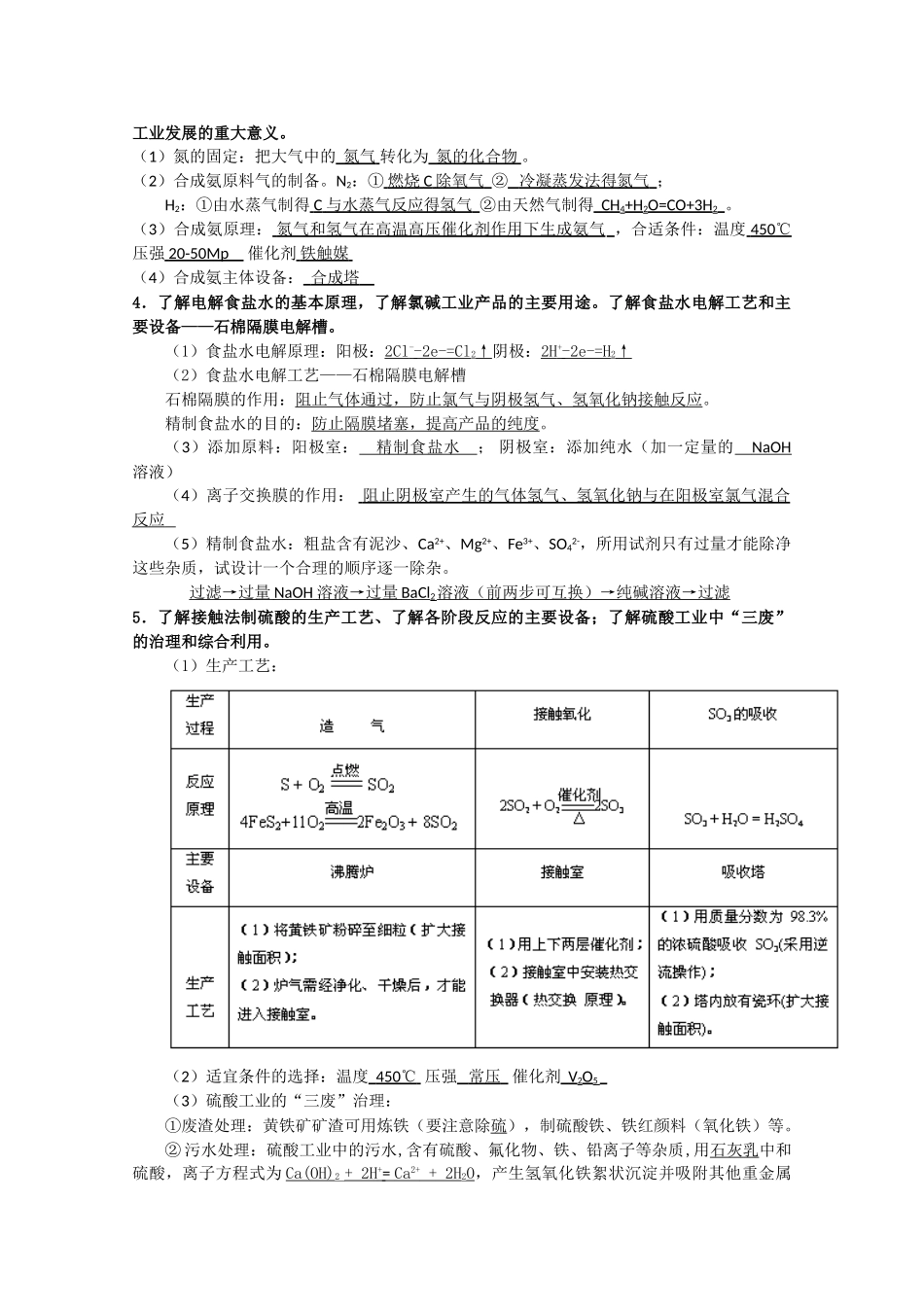 高中化学 《化学与技术》高考复习提纲 素材_第2页