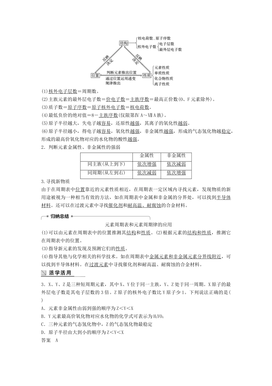 高中化学 专题1 微观结构与物质的多样性 第1单元 原子核外电子排布与元素周期律 第4课时教学案 苏教版必修2-苏教版高一必修2化学教学案_第3页