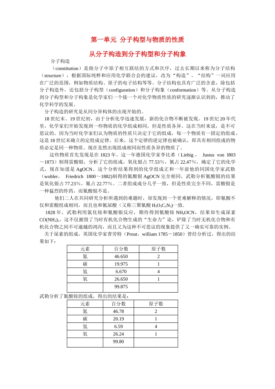 高中化学 4.1《分子构型与物质的性质》素材 苏教版选修3_第1页