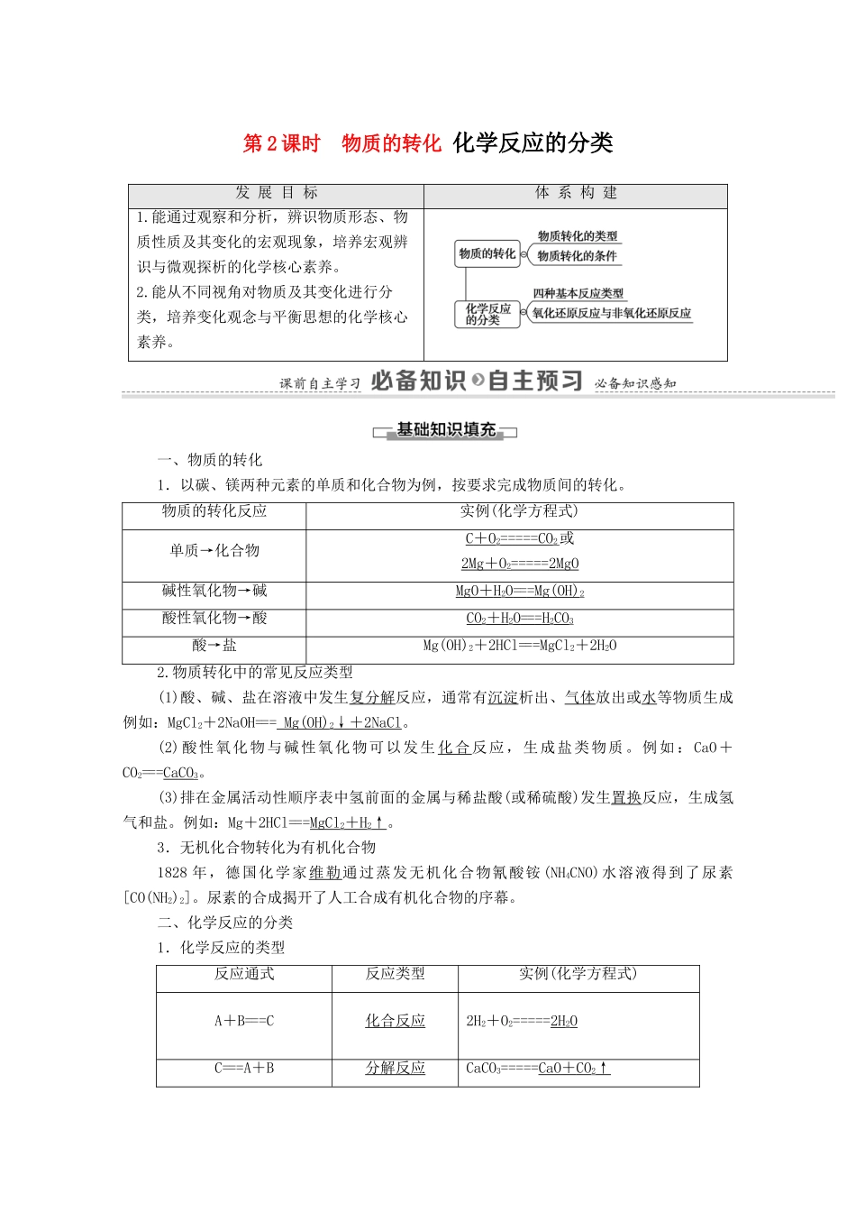 高中化学 专题1 物质的分类及计量 第1单元 第2课时 物质的转化 化学反应的分类教学案 苏教版必修第一册-苏教版高中第一册化学教学案_第1页