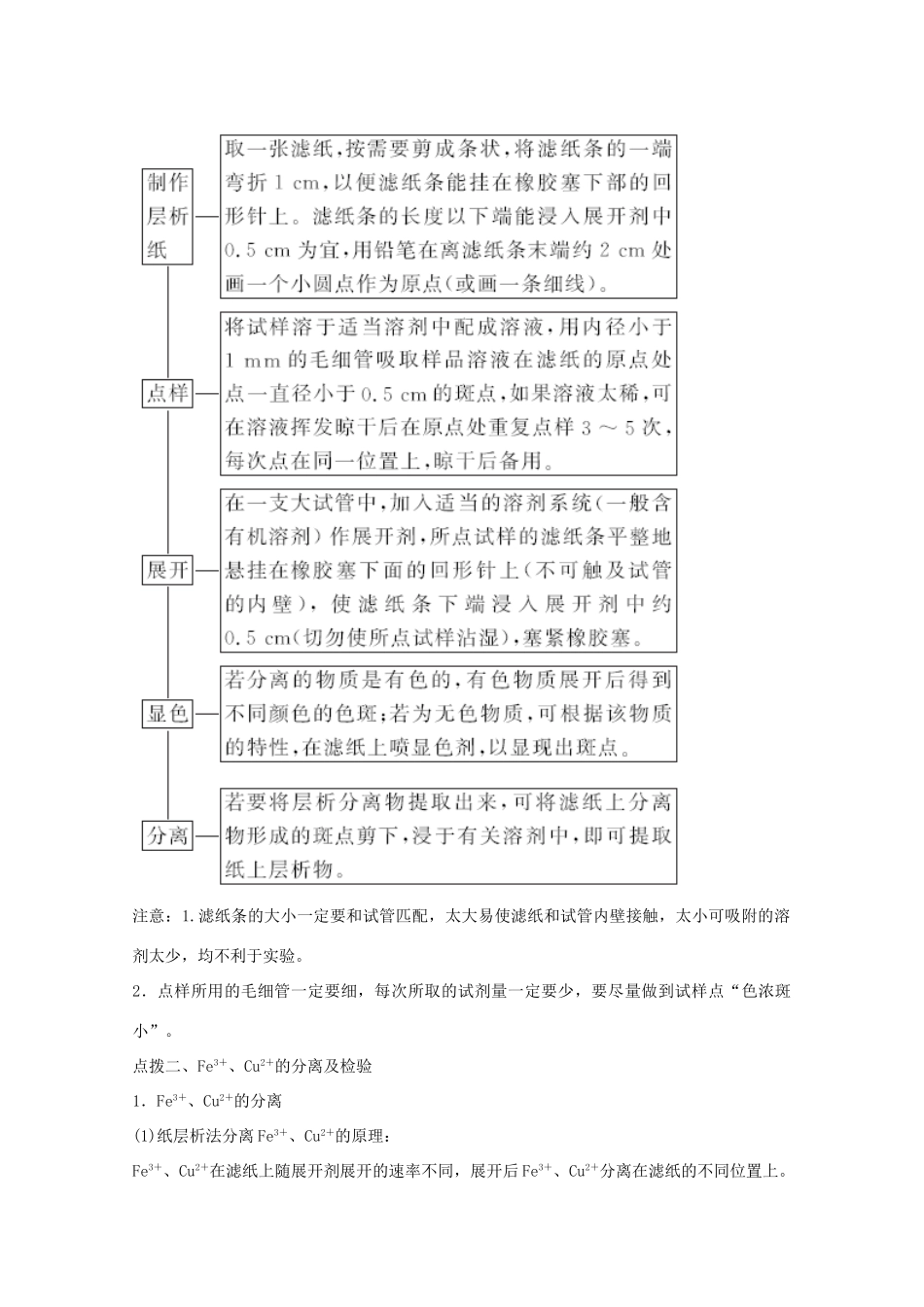 高中化学 专题1 物质的分离与提纯 课题二 用纸层析法分离铁离子和铜离子教学案 苏教版选修6-苏教版高二选修6化学教学案_第3页