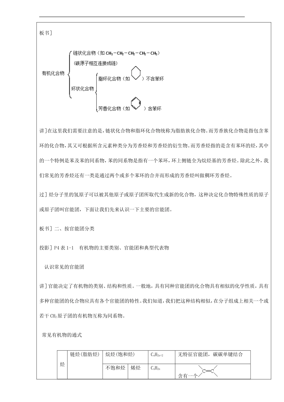 高中化学 专题1.1 有机化合物的分类教学案 新人教版选修5-新人教版高二选修5化学教学案_第2页