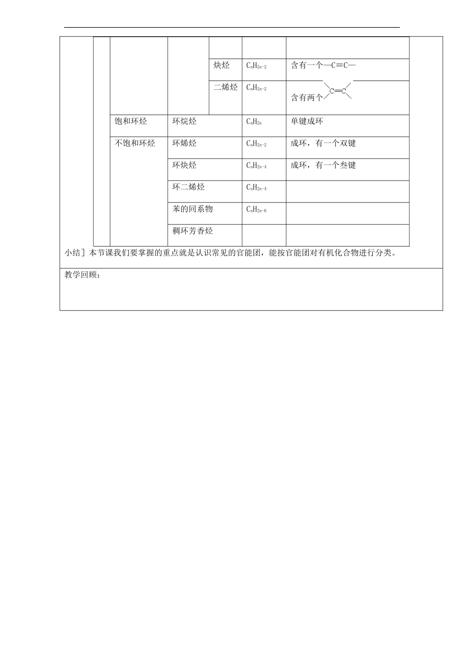 高中化学 专题1.1 有机化合物的分类教学案 新人教版选修5-新人教版高二选修5化学教学案_第3页