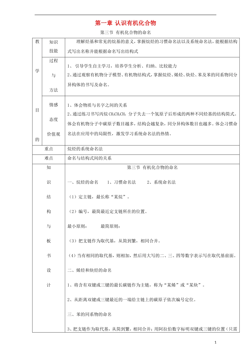 高中化学 专题1.3 有机化合物的命名教学案 新人教版选修5-新人教版高二选修5化学教学案_第1页