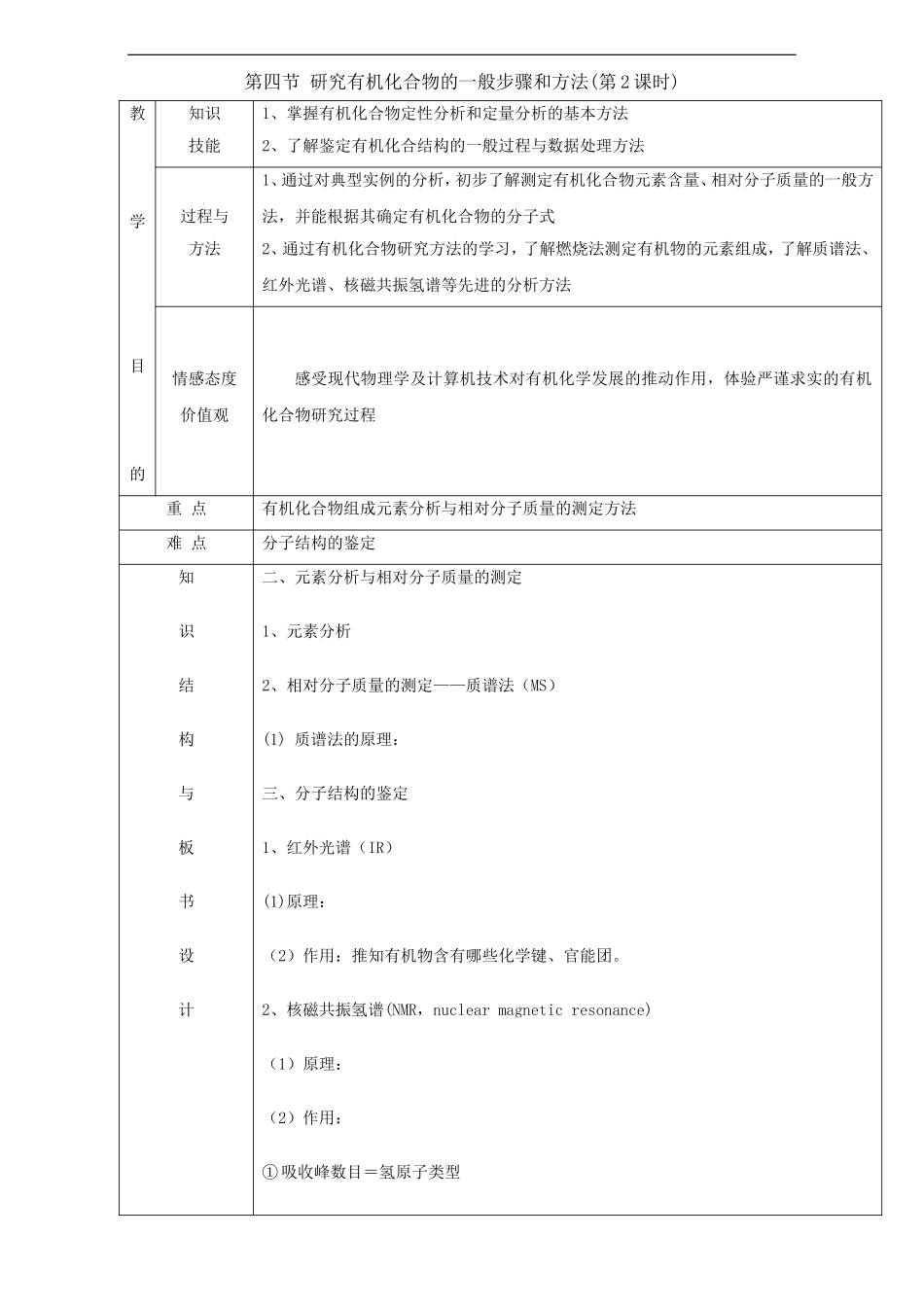 高中化学 专题1.4.2 研究有机物的一般步骤和方法教学案 新人教版选修5-新人教版高二选修5化学教学案_第1页