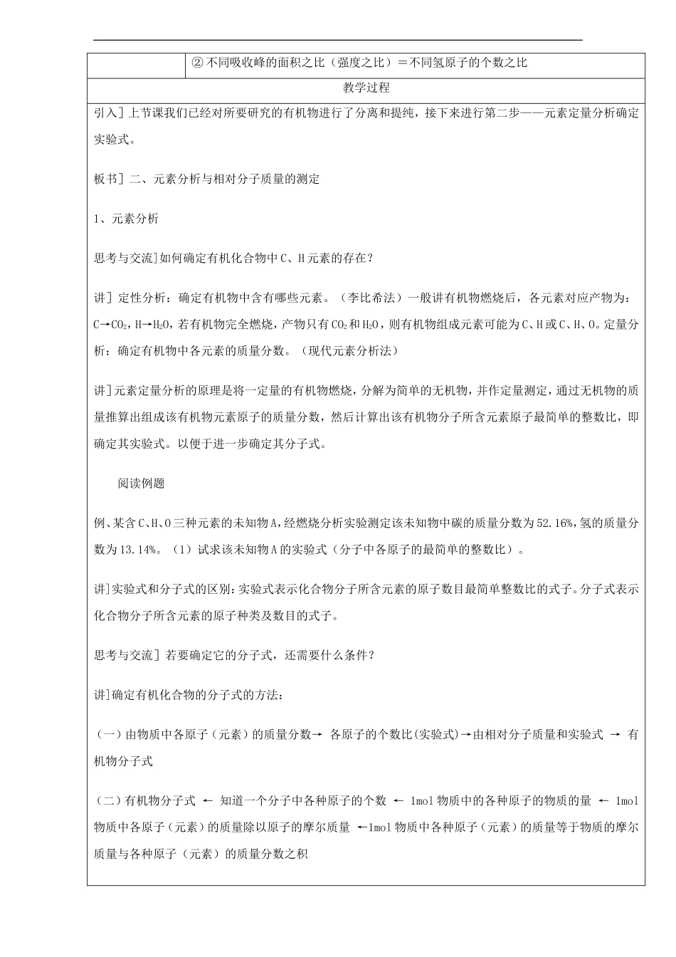 高中化学 专题1.4.2 研究有机物的一般步骤和方法教学案 新人教版选修5-新人教版高二选修5化学教学案_第2页