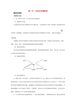 高中化学 《无机非金属材料》文字素材4 新人教版选修2