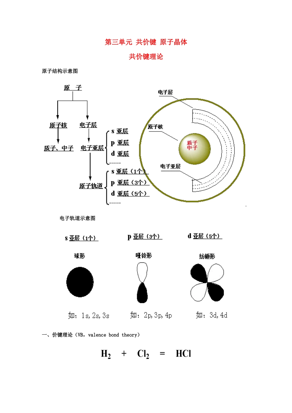 高中化学 专题3 微粒间作用力与物质性质 3.3 共价键 原子晶体素材 苏教版选修3-苏教版高二选修3化学素材_第1页