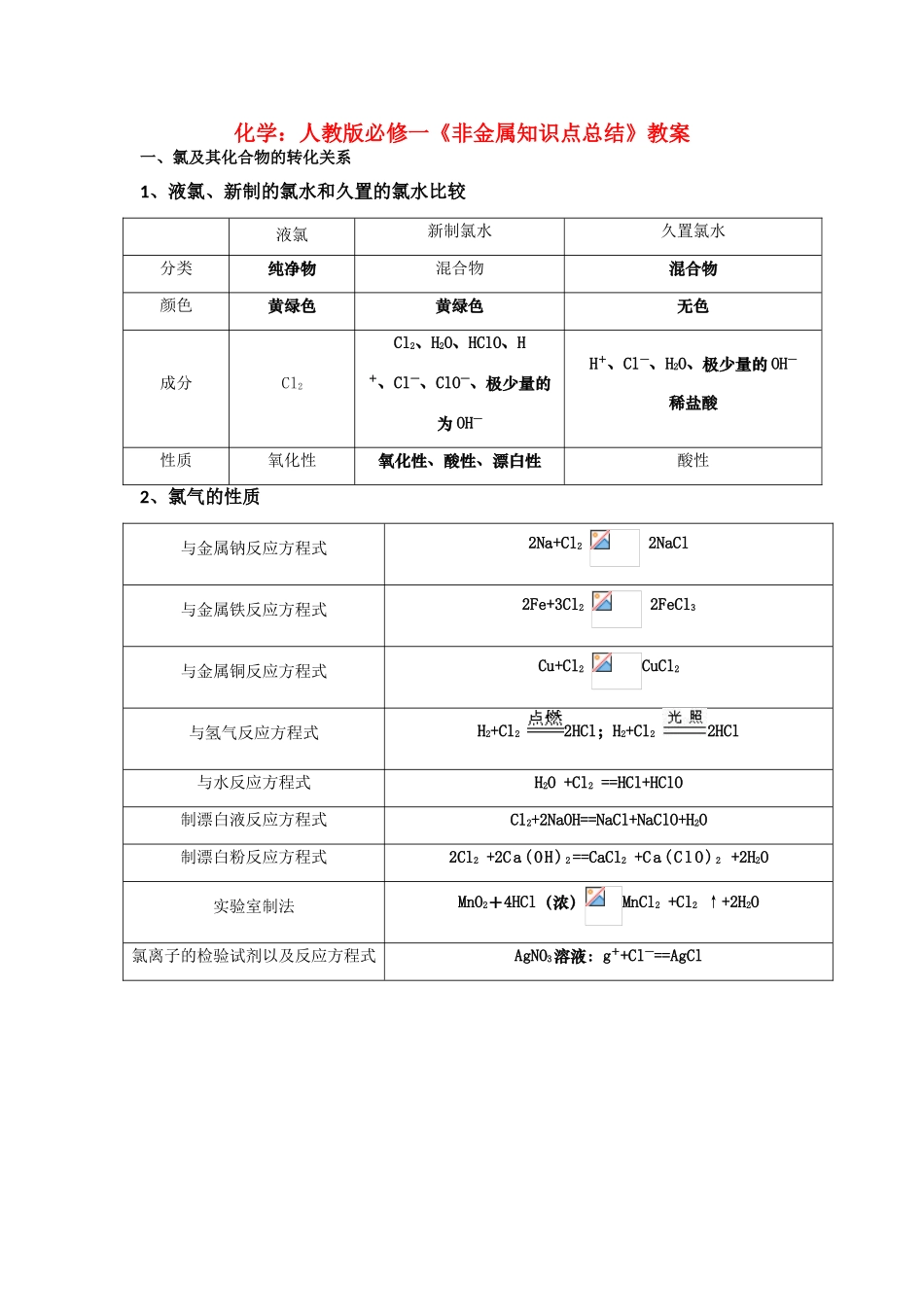 高中化学 《无机非金属材料的主角---硅 》文字素材3 新人教版必修1_第1页