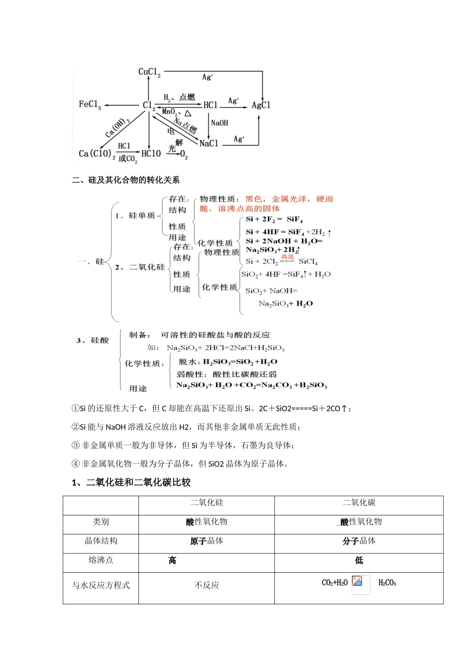 高中化学 《无机非金属材料的主角---硅 》文字素材3 新人教版必修1_第2页