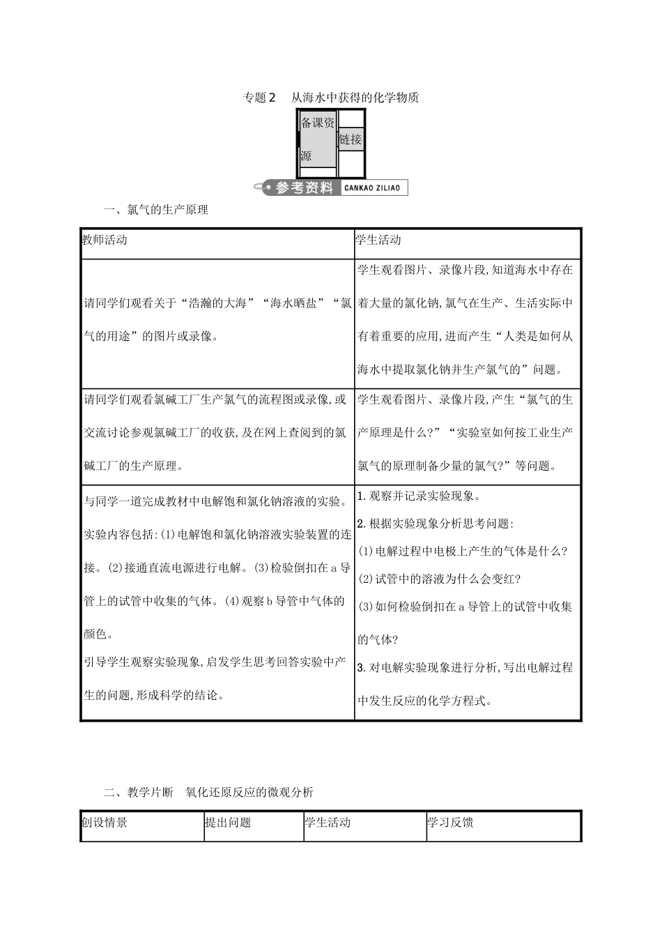 高中化学 专题2 从海水中获得的化学物质素材 苏教版必修1-苏教版高一必修1化学素材_第1页