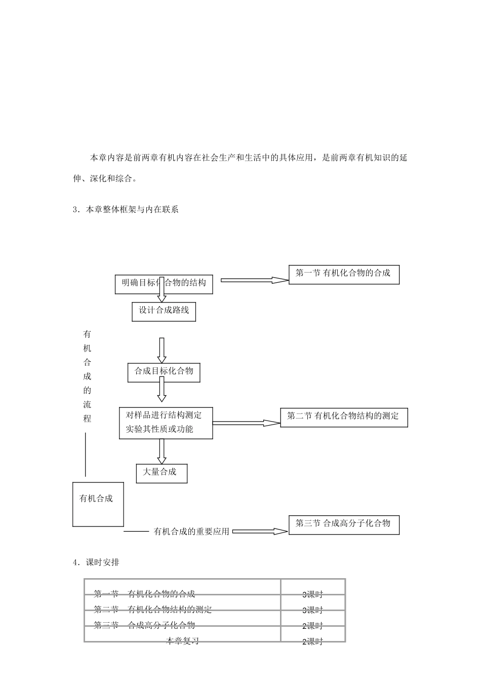 高中化学 《有机合成及其应用 合成高分子化合物——教材分析》文字素材 鲁科版选修5_第3页