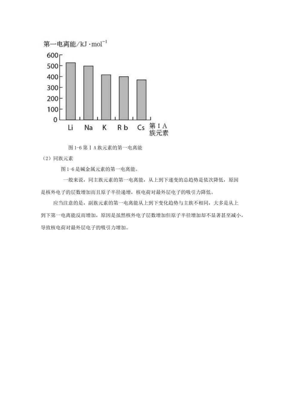 高中化学 《原子结构与元素性质》素材2 鲁科版选修3_第3页
