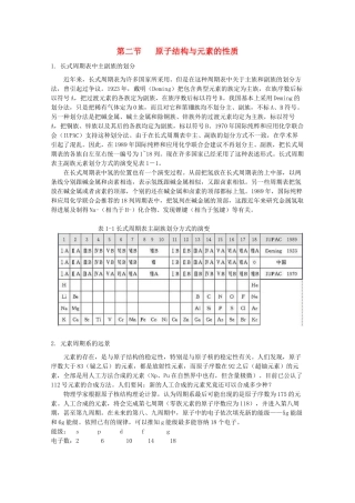 高中化学 《原子结构与元素性质》素材2 鲁科版选修3