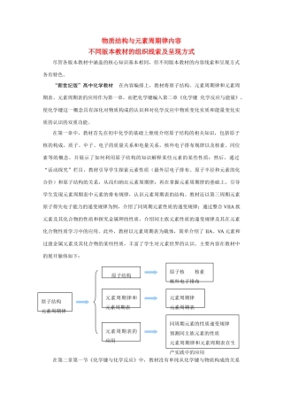 高中化学 不同版本教材组织线索及呈现方式