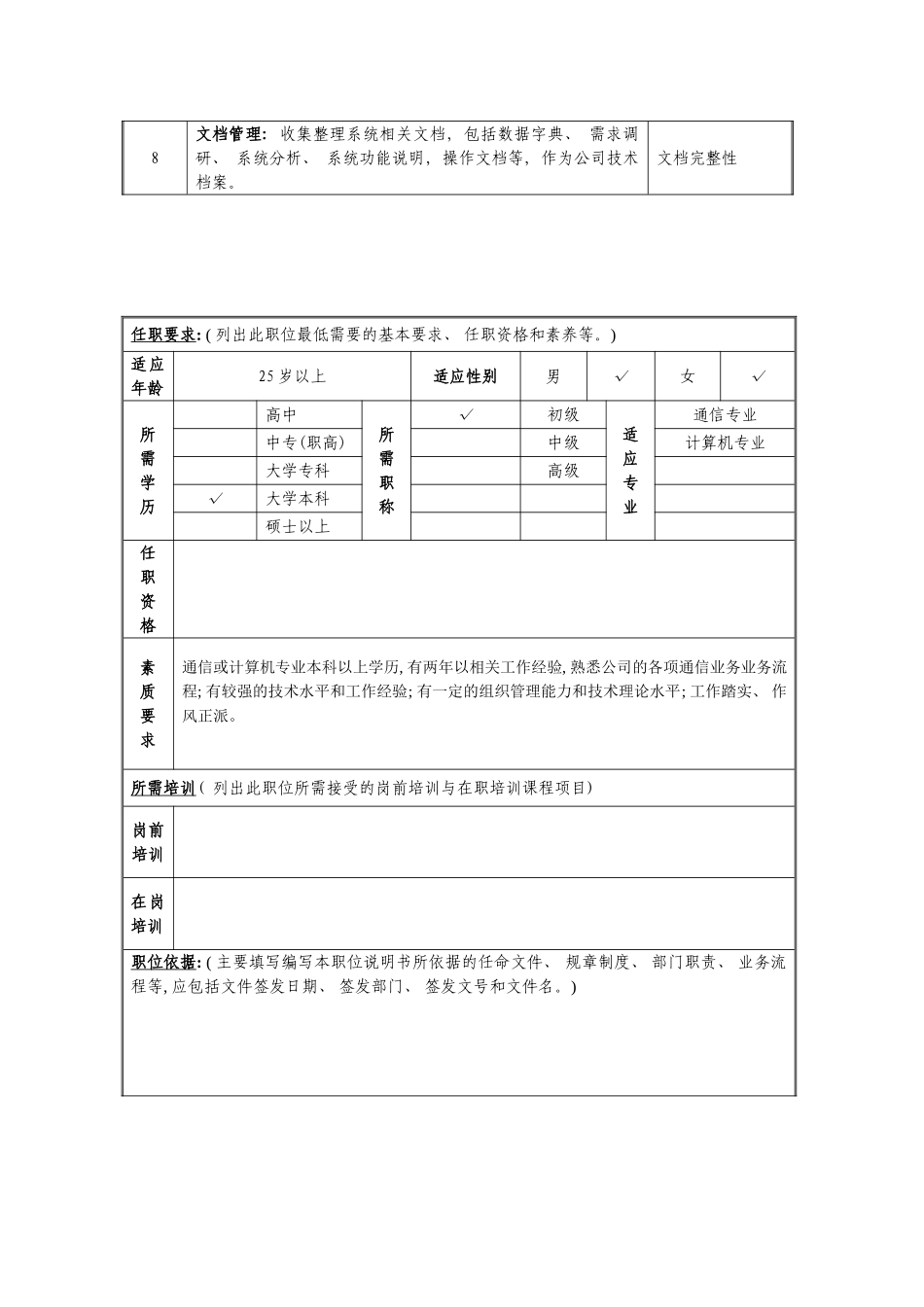 信息化与技术管理岗位说明书_第3页