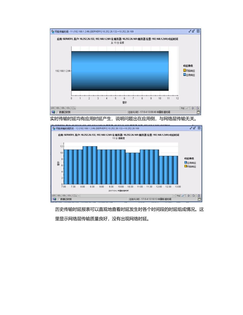 信息化中心突发时延分析系统说明v1.5_第3页