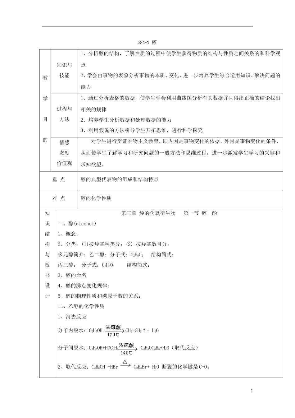 高中化学 专题3.1.1 醇教学案 新人教版选修5-新人教版高二选修5化学教学案_第1页
