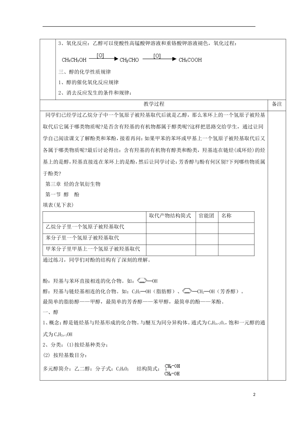 高中化学 专题3.1.1 醇教学案 新人教版选修5-新人教版高二选修5化学教学案_第2页