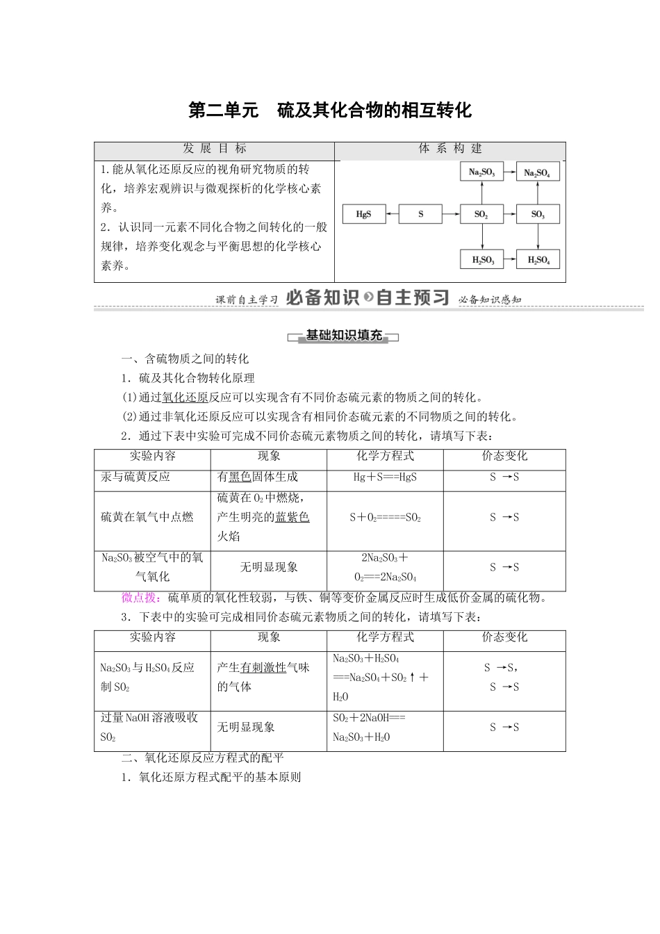 高中化学 专题4 硫与环境保护 第2单元 硫及其化合物的相互转化教学案 苏教版必修第一册-苏教版高中第一册化学教学案_第1页