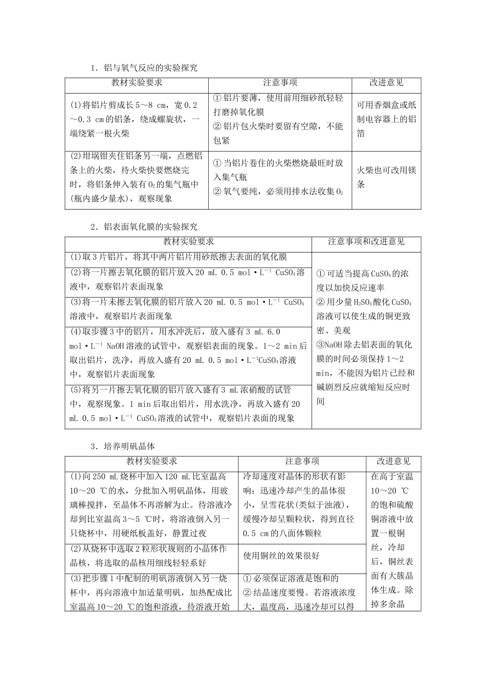 高中化学 专题2 物质性质的研究 课题1 海带中碘元素的分离及检验教学案 苏教版选修6-苏教版高二选修6化学教学案_第3页