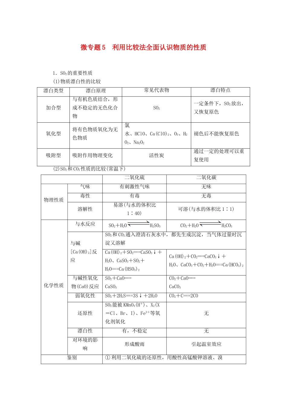 高中化学 专题4 硫与环境保护 第3单元 微专题5 利用比较法全面认识物质的性质教学案 苏教版必修第一册-苏教版高中第一册化学教学案_第1页