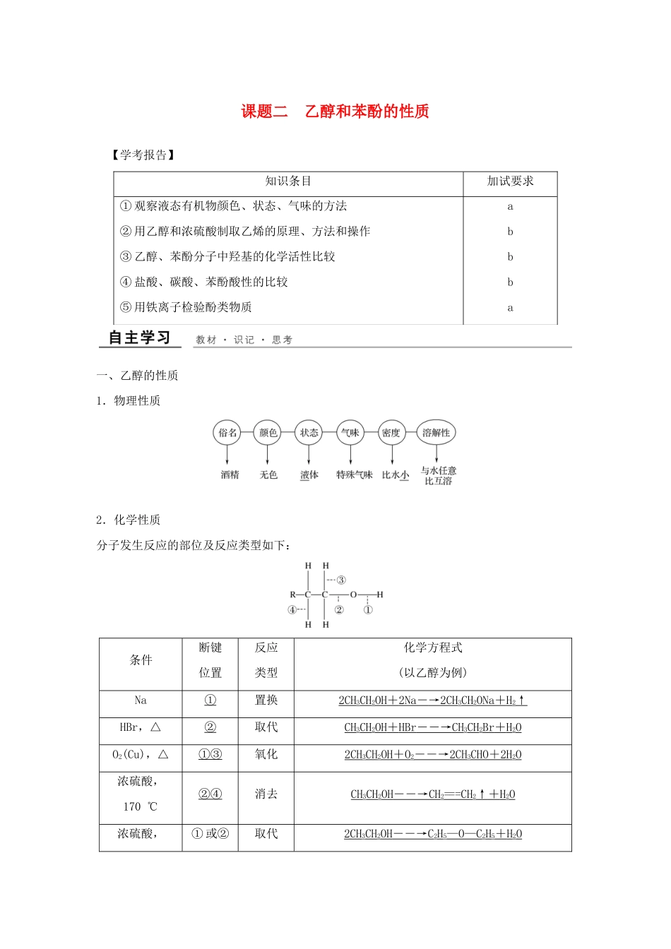 高中化学 专题2 物质性质的研究 课题二 乙醇和苯酚的性质教学案 苏教版选修6-苏教版高二选修6化学教学案_第1页