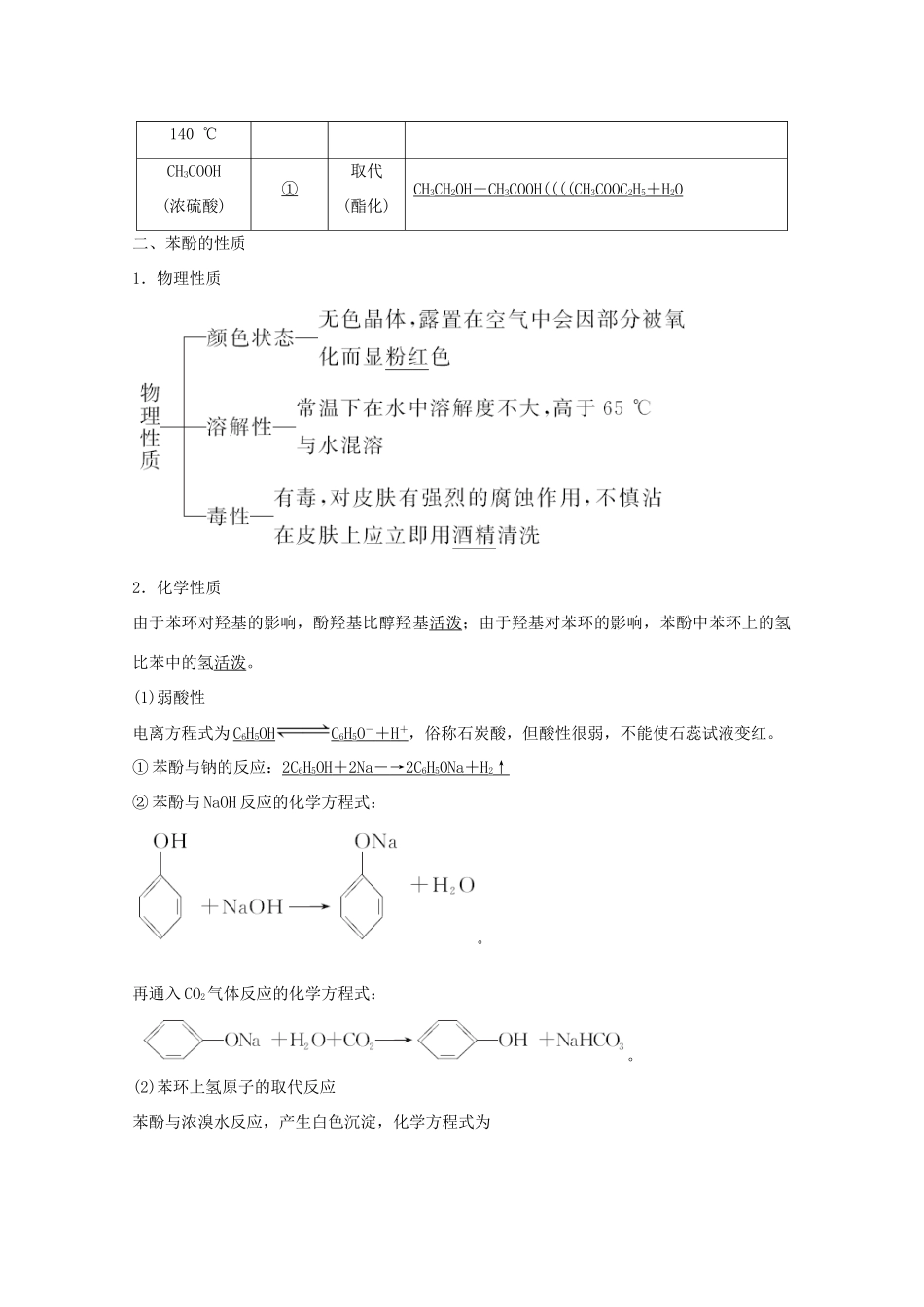 高中化学 专题2 物质性质的研究 课题二 乙醇和苯酚的性质教学案 苏教版选修6-苏教版高二选修6化学教学案_第2页