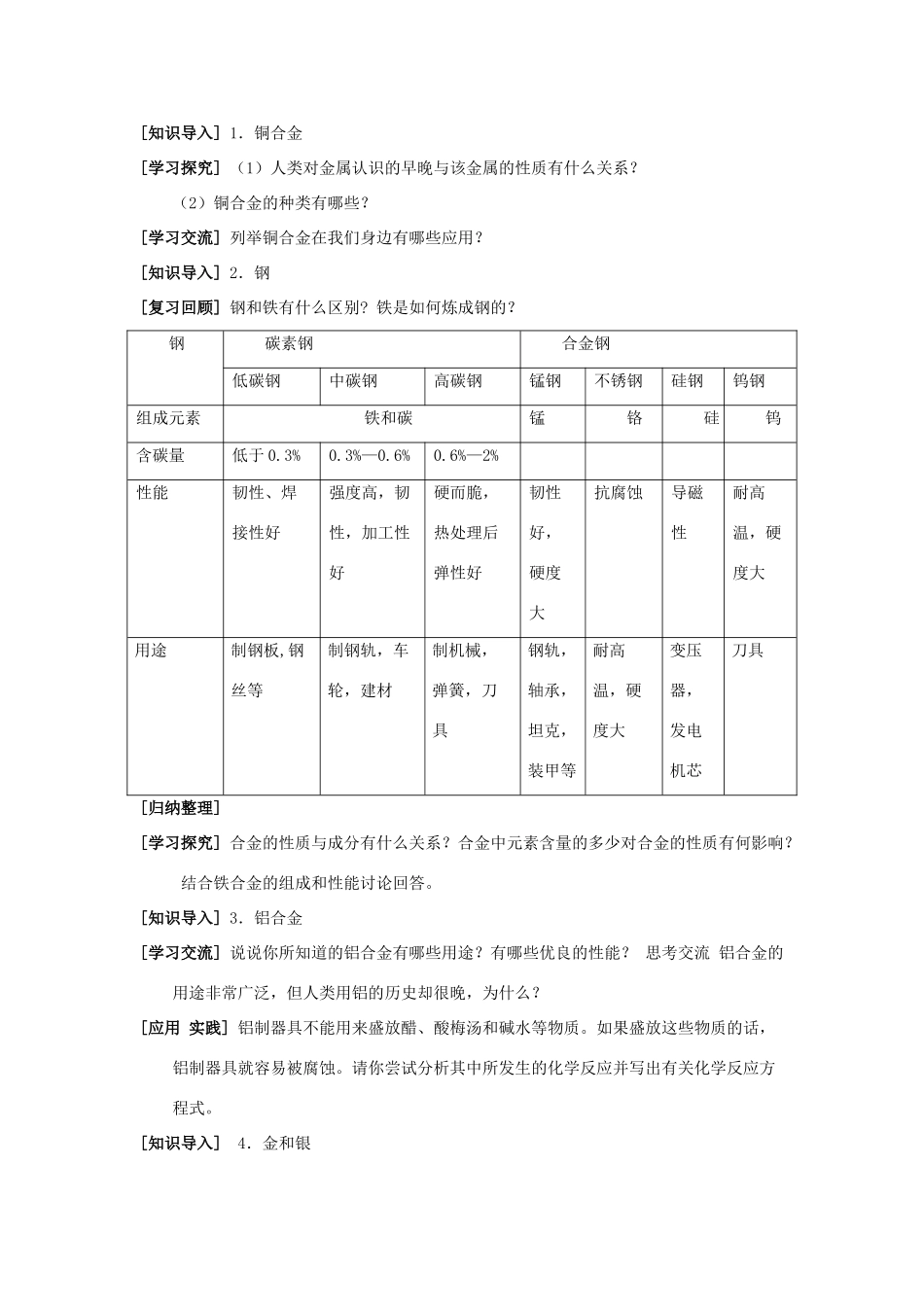 高中化学 专题3.3 用途广泛的金属材料教学案 新人教版必修1-新人教版高一必修1化学教学案_第2页